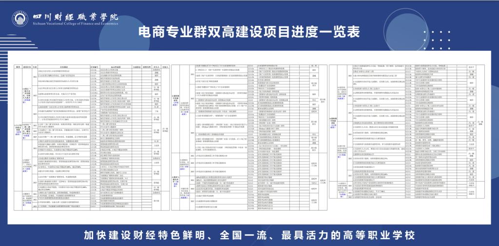 图形用户界面, 应用程序, 表格描述已自动生成