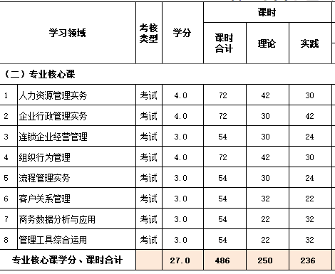 说明: C:\Users\马彩云\AppData\Roaming\Tencent\Users\731795909\QQ\WinTemp\RichOle\K1U5)O9IH3R8FLE}23J77%F.png