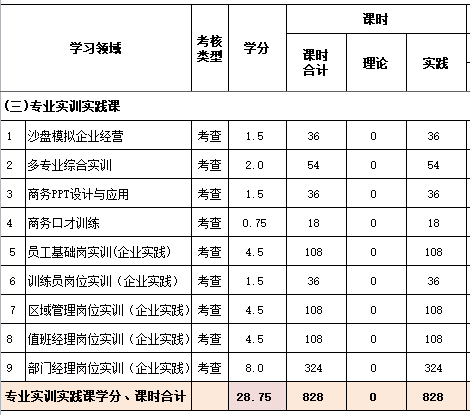 说明: C:\Users\马彩云\AppData\Roaming\Tencent\Users\731795909\QQ\WinTemp\RichOle\GC{V$2UJL8VEZGED_HHQ{UX.png